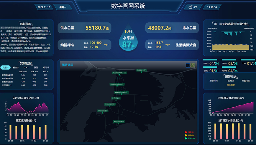 太阳成集团tyc33455(中国区)官方网站-Ultra Platform