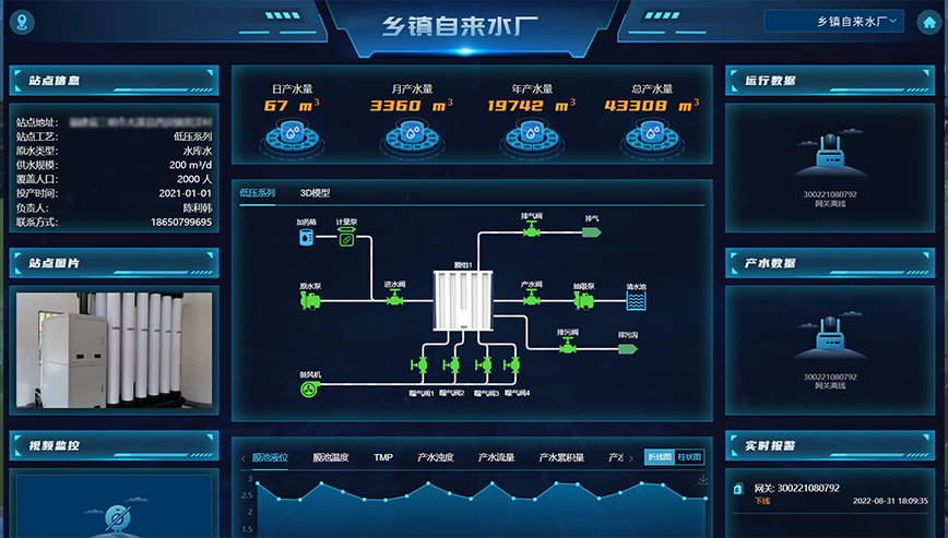 太阳成集团tyc33455(中国区)官方网站-Ultra Platform
