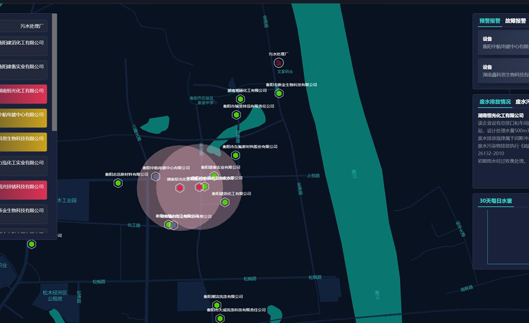 太阳成集团tyc33455(中国区)官方网站-Ultra Platform