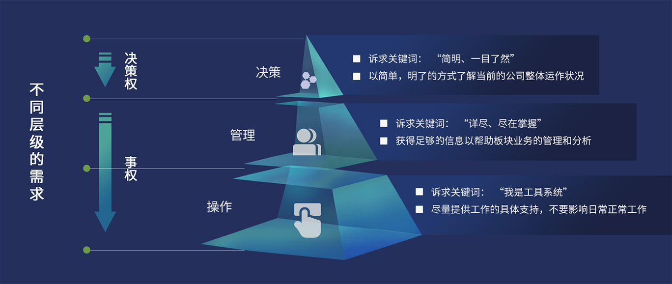 太阳成集团tyc33455(中国区)官方网站-Ultra Platform