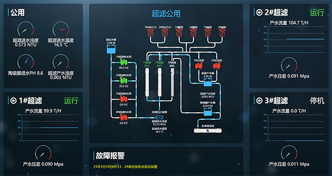 太阳成集团tyc33455(中国区)官方网站-Ultra Platform