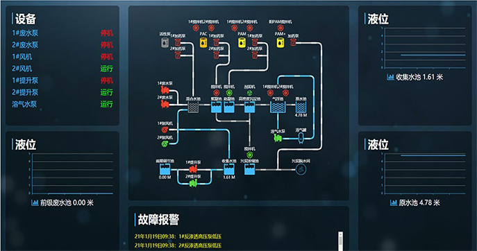 太阳成集团tyc33455(中国区)官方网站-Ultra Platform