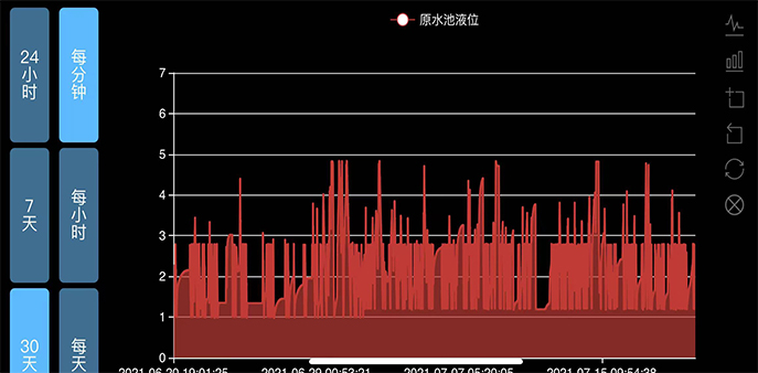 太阳成集团tyc33455(中国区)官方网站-Ultra Platform