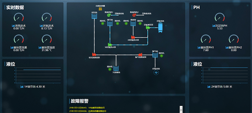 太阳成集团tyc33455(中国区)官方网站-Ultra Platform