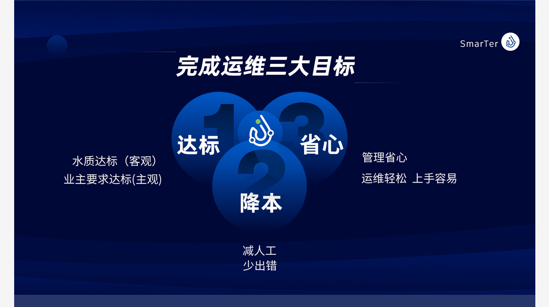 太阳成集团tyc33455(中国区)官方网站-Ultra Platform
