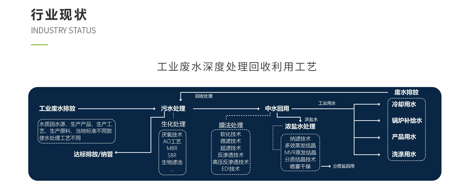 太阳成集团tyc33455(中国区)官方网站-Ultra Platform