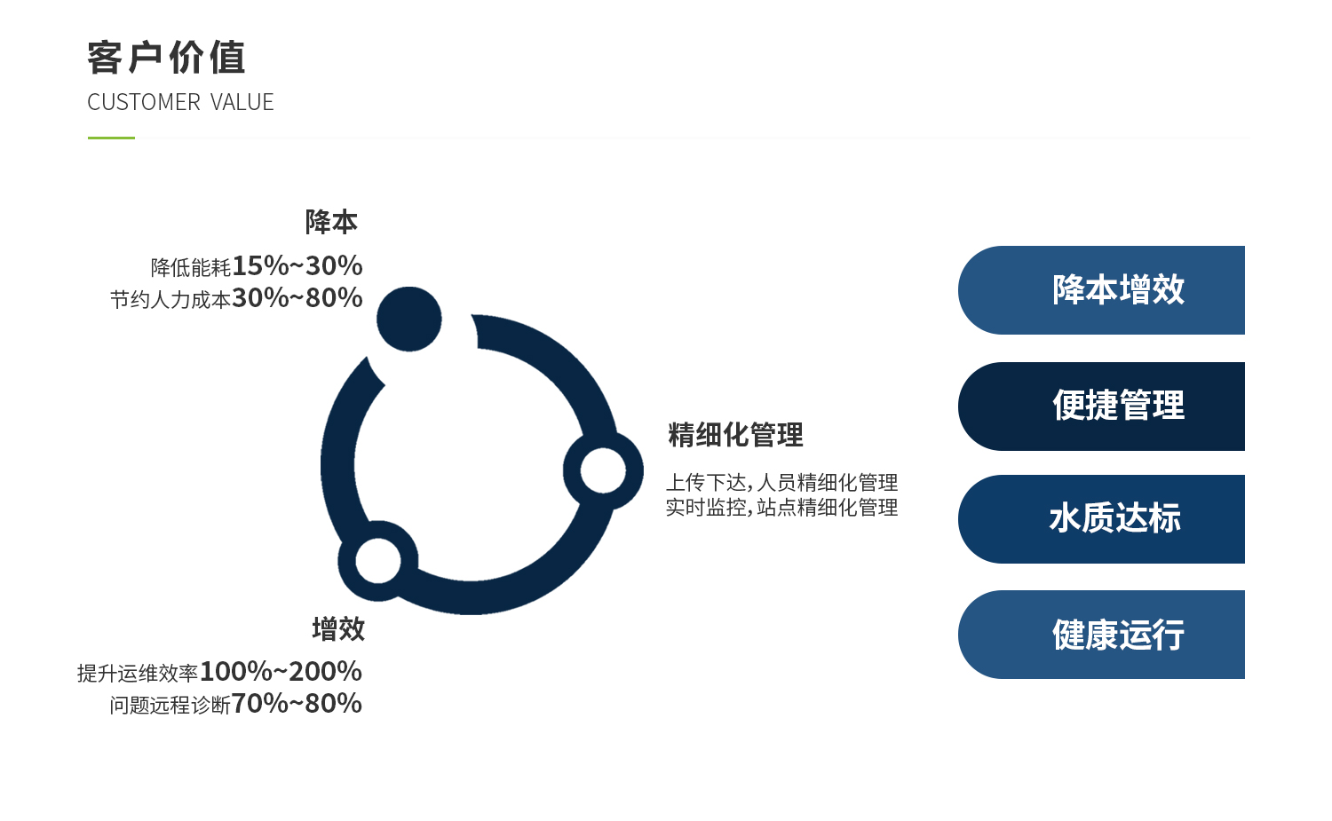 太阳成集团tyc33455(中国区)官方网站-Ultra Platform