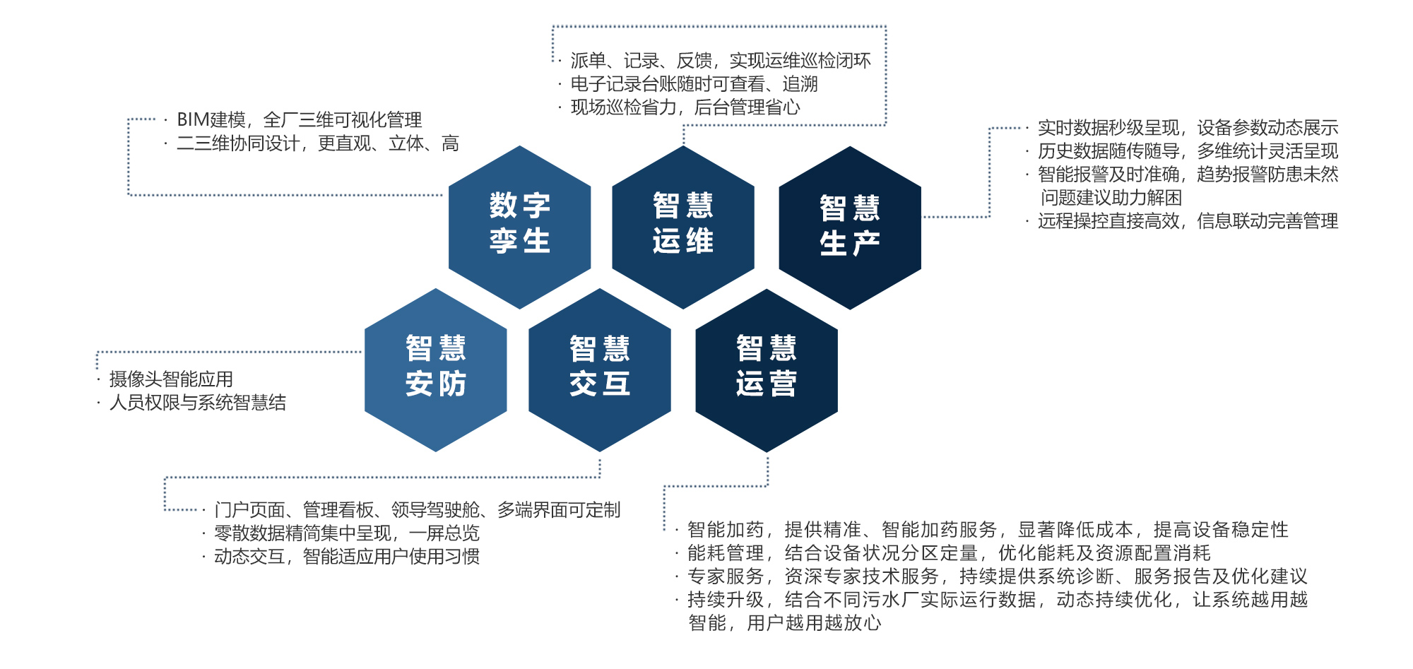 太阳成集团tyc33455(中国区)官方网站-Ultra Platform
