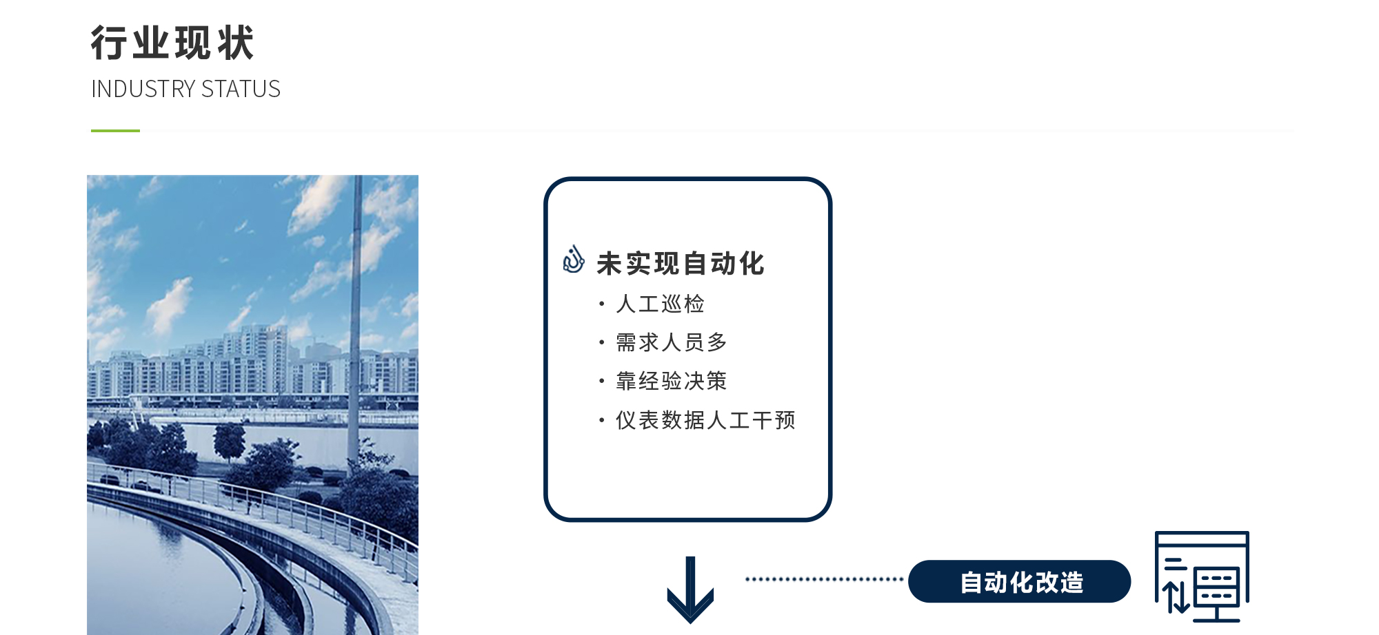 太阳成集团tyc33455(中国区)官方网站-Ultra Platform