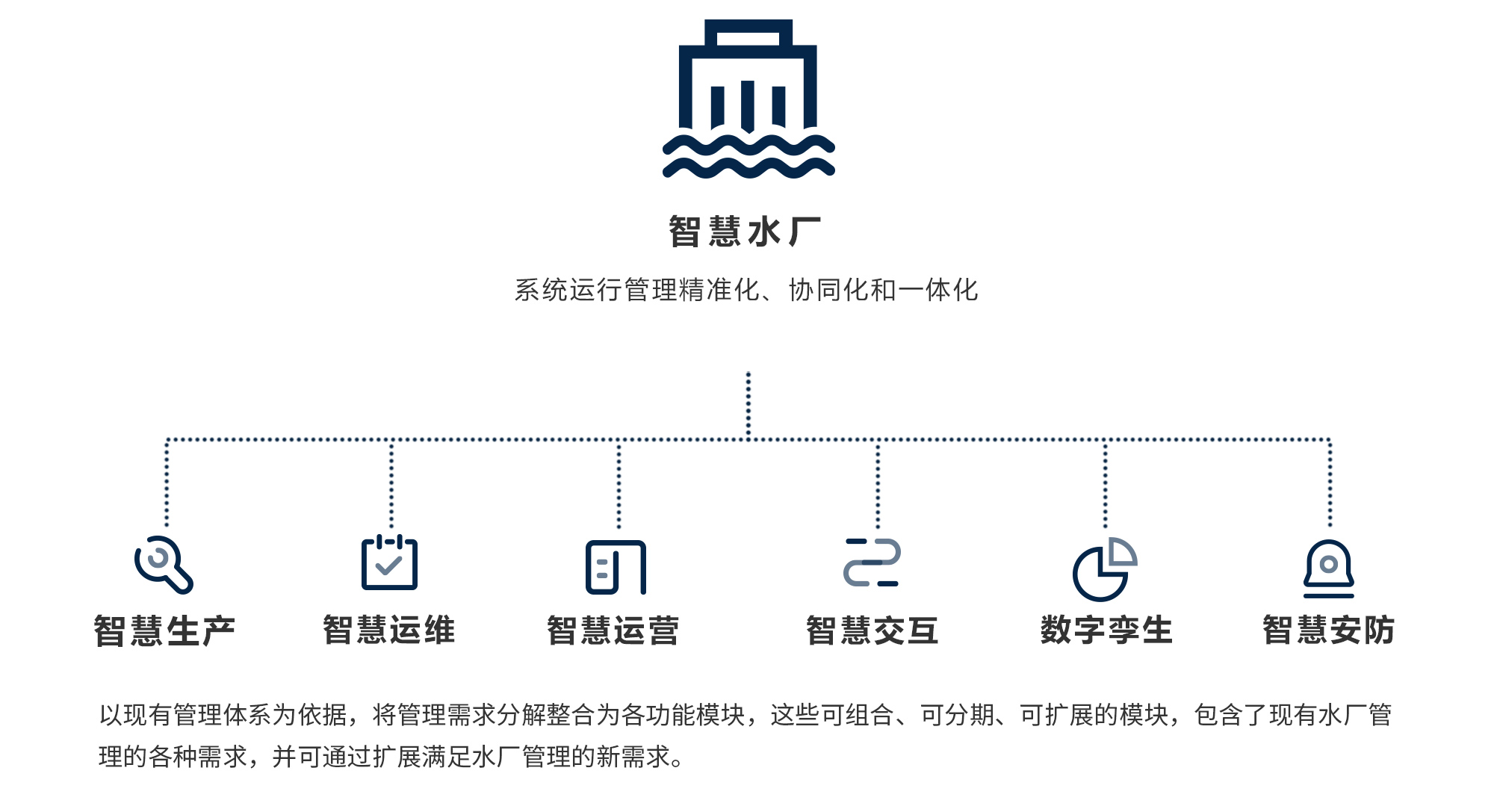 太阳成集团tyc33455(中国区)官方网站-Ultra Platform