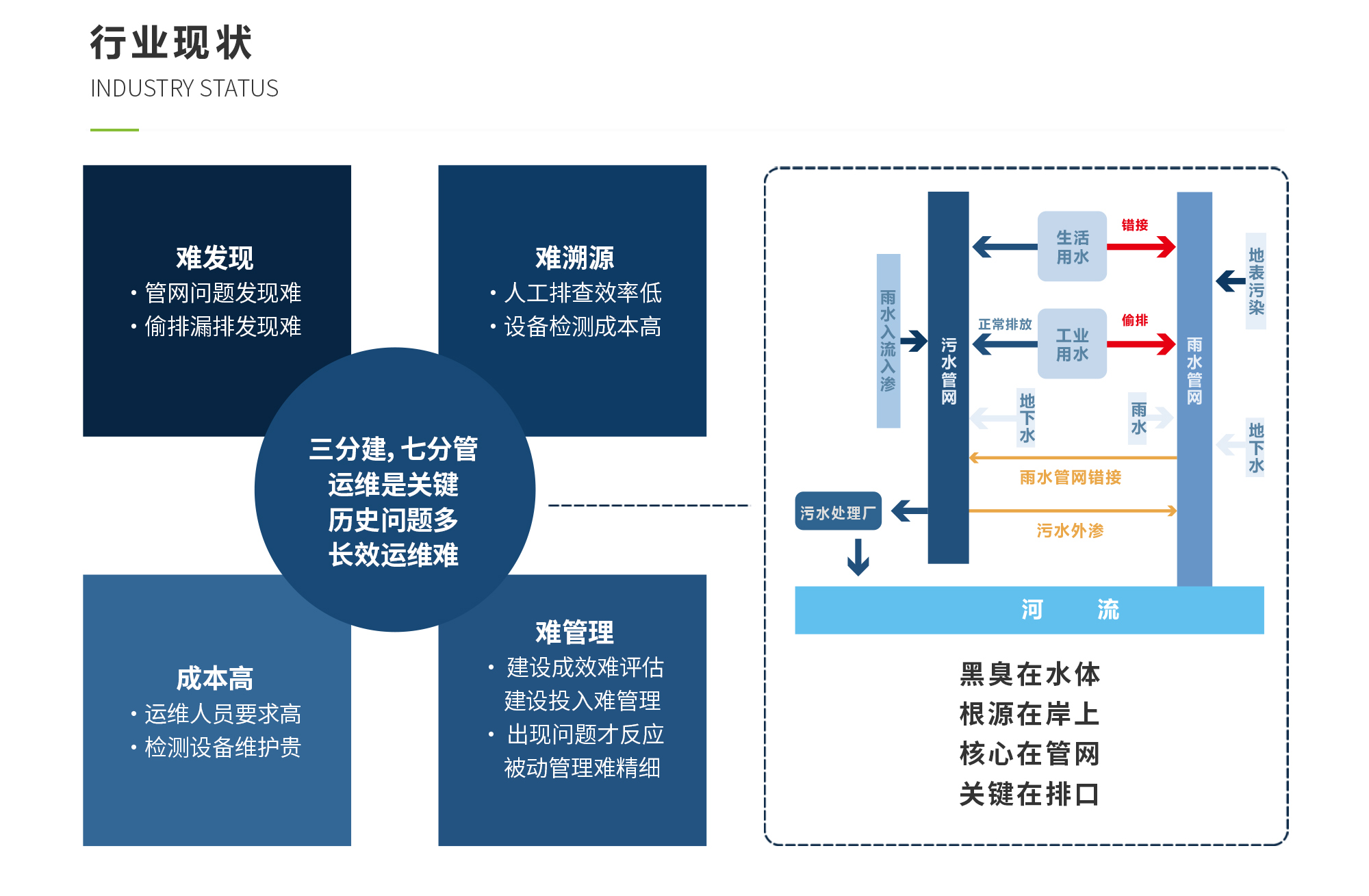 太阳成集团tyc33455(中国区)官方网站-Ultra Platform