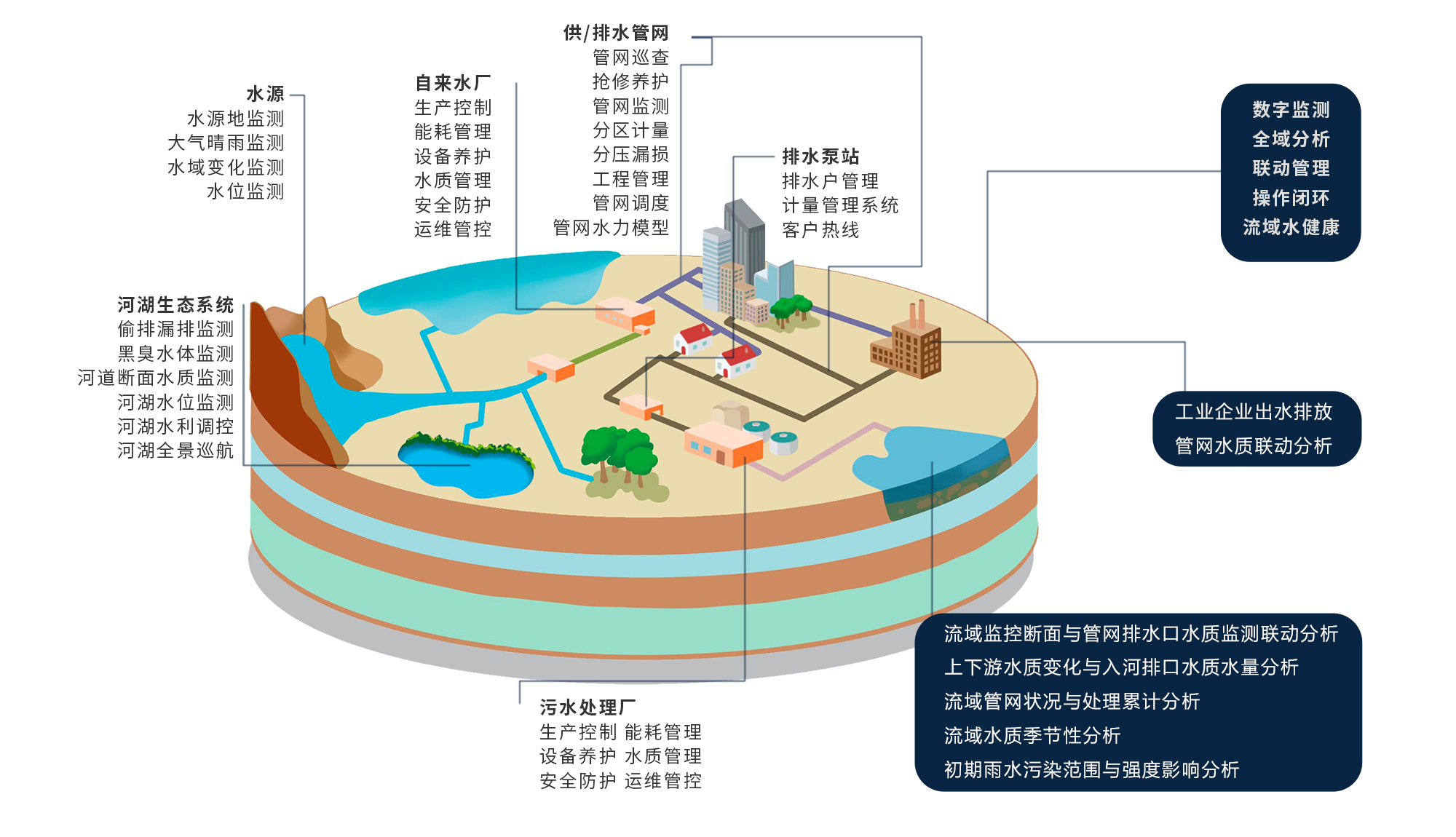 太阳成集团tyc33455(中国区)官方网站-Ultra Platform