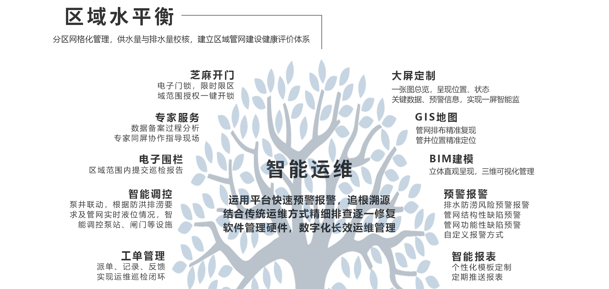 太阳成集团tyc33455(中国区)官方网站-Ultra Platform