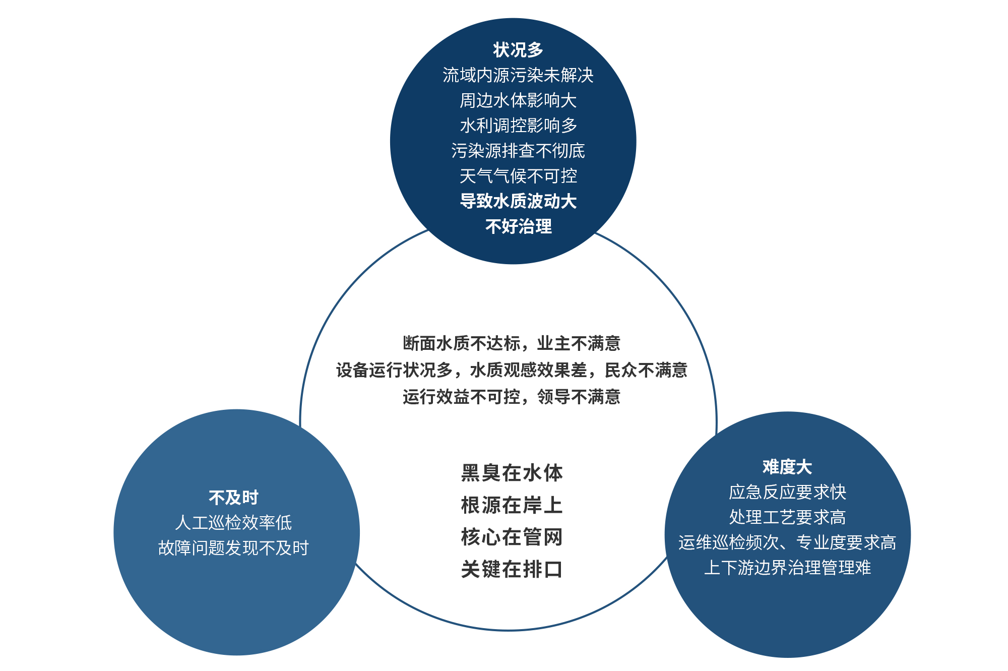 太阳成集团tyc33455(中国区)官方网站-Ultra Platform
