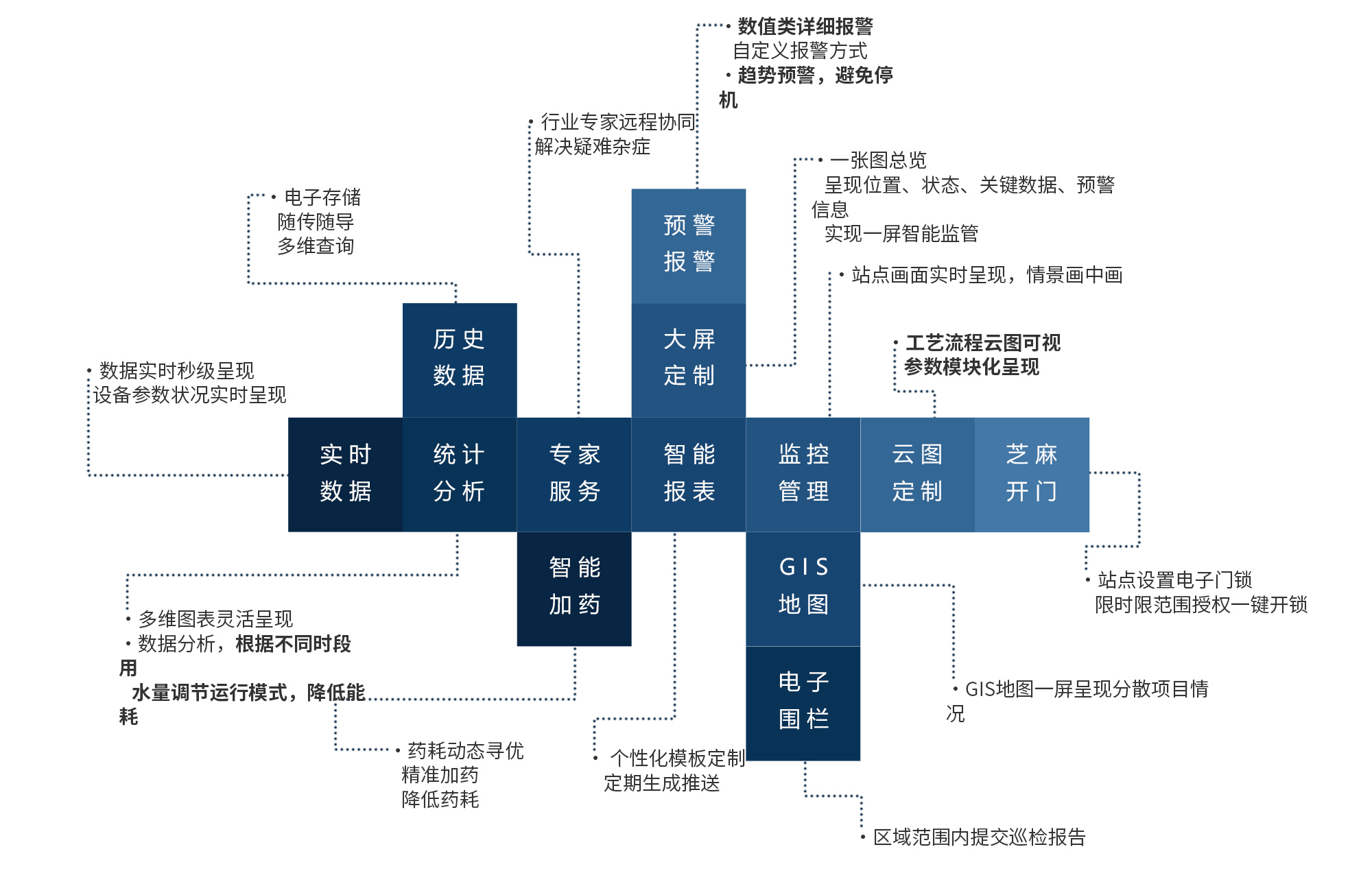 太阳成集团tyc33455(中国区)官方网站-Ultra Platform