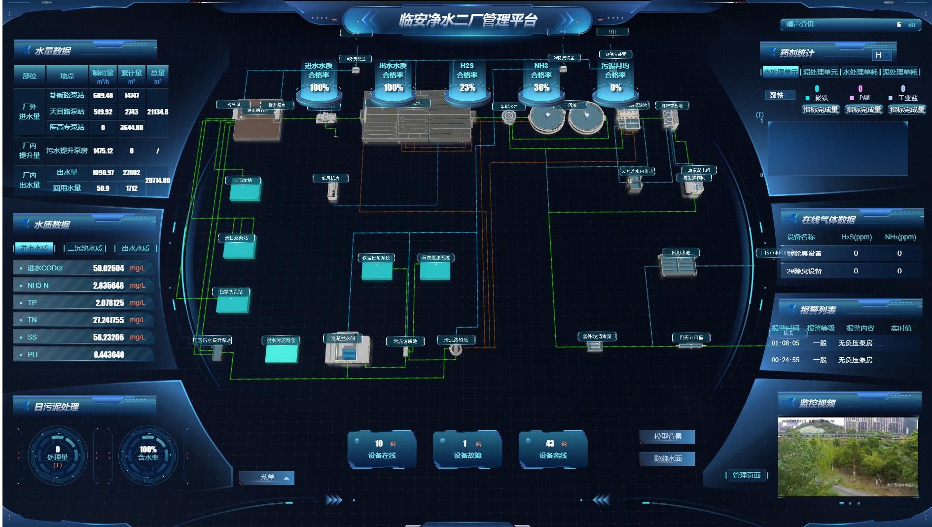 太阳成集团tyc33455(中国区)官方网站-Ultra Platform