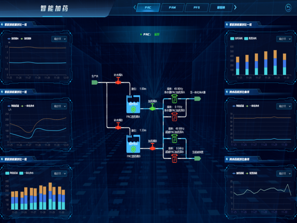 太阳成集团tyc33455(中国区)官方网站-Ultra Platform