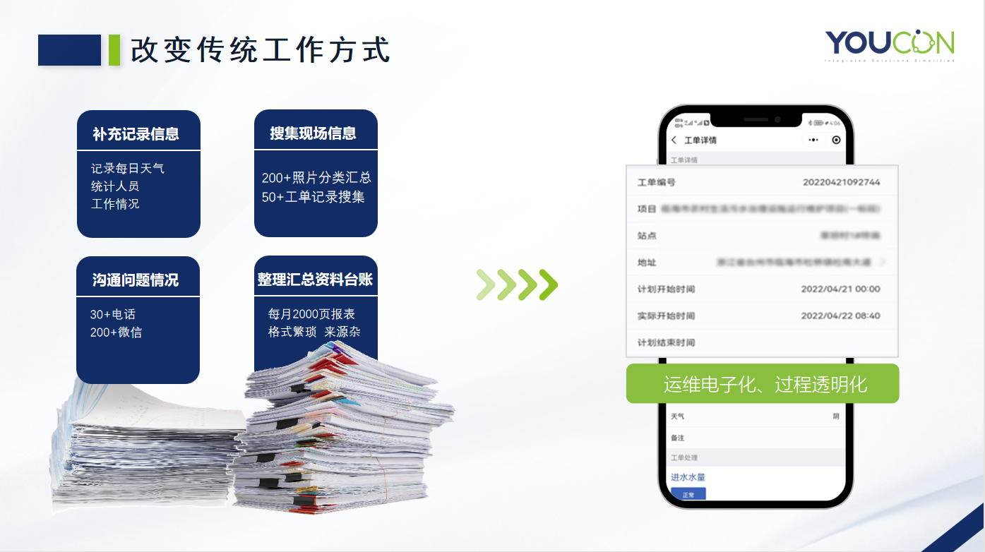 太阳成集团tyc33455(中国区)官方网站-Ultra Platform