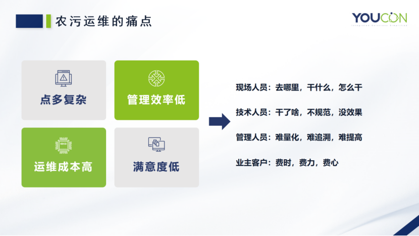 太阳成集团tyc33455(中国区)官方网站-Ultra Platform