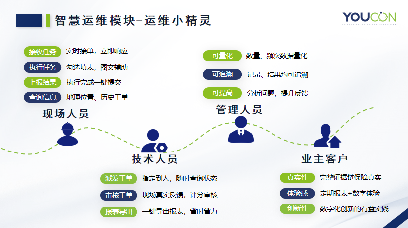 太阳成集团tyc33455(中国区)官方网站-Ultra Platform